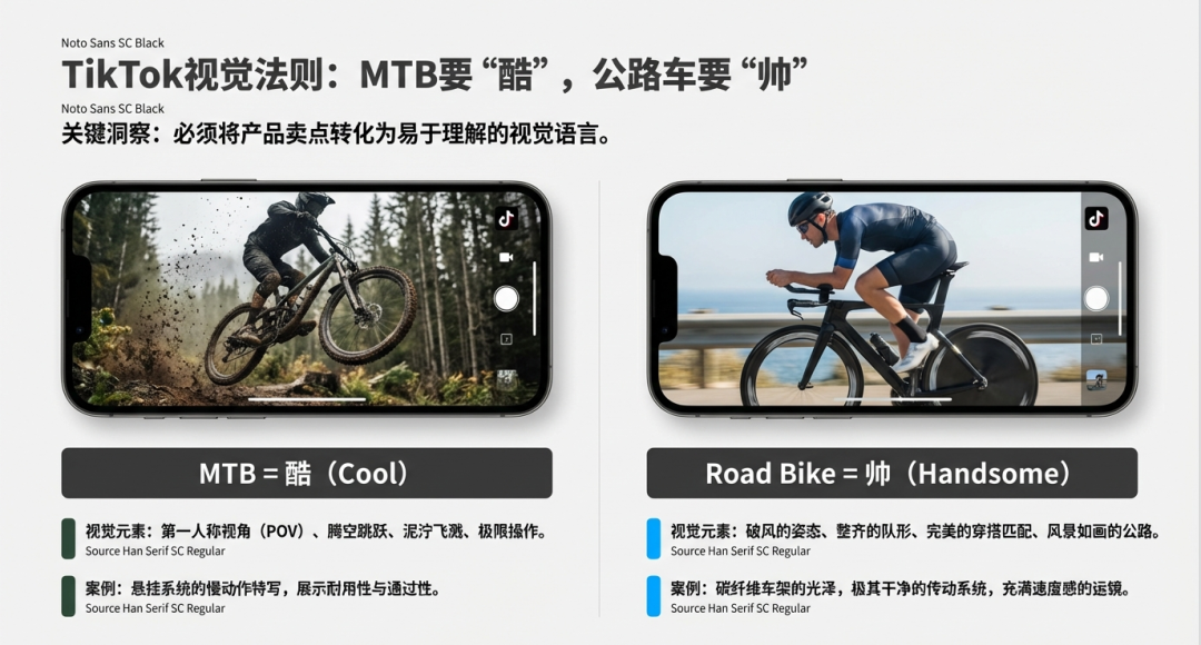 2026年，联盟营销&Ebike媒体红人博主如何开展合作？（抄作业） 配图 18