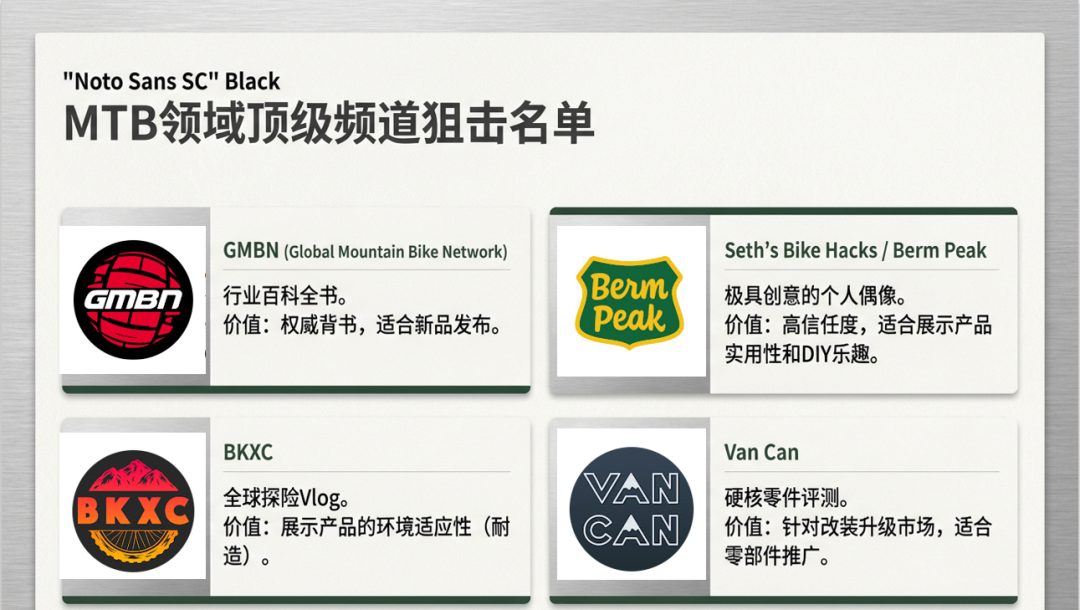 2026年，联盟营销&Ebike媒体红人博主如何开展合作？（抄作业） 配图 21
