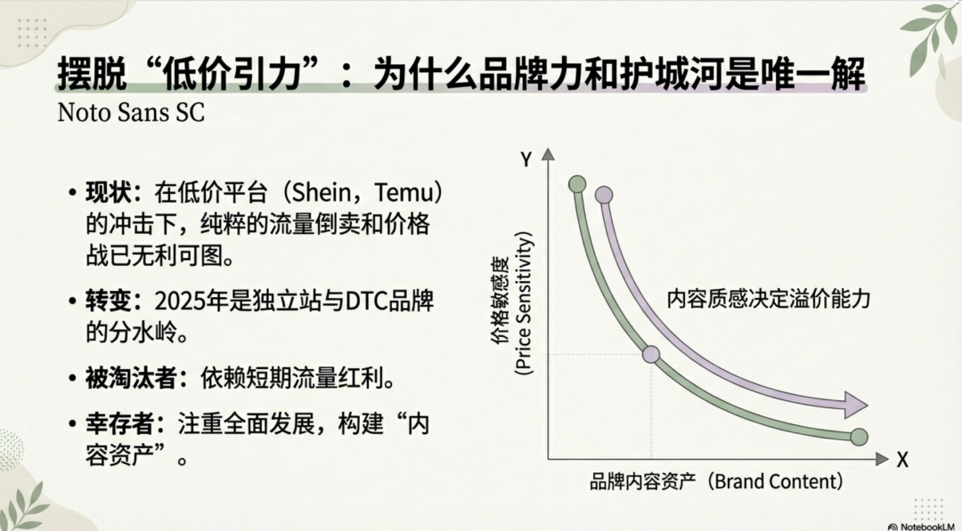 2026年，真正优秀的联盟操盘手应该具备的三种能力是什么?(学习笔记) 配图 13