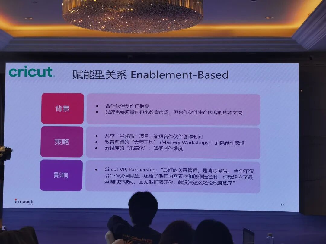 2026年，真正优秀的联盟操盘手应该具备的三种能力是什么?(学习笔记) 配图 7
