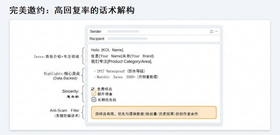 2026玩转亚马逊ACC：从0到1站外实战指南 配图 11