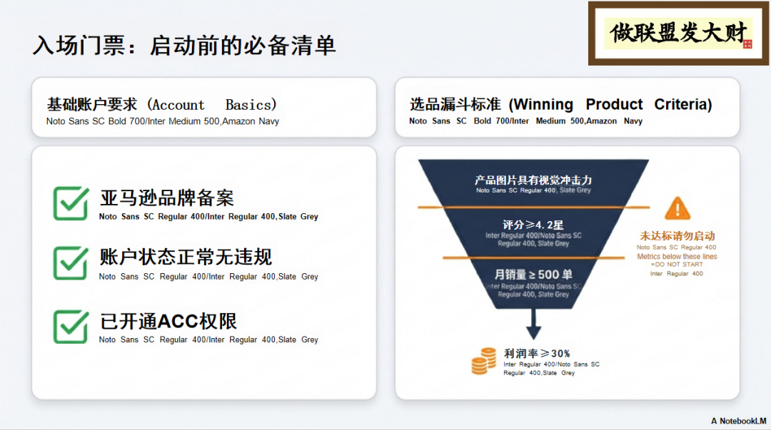 2026玩转亚马逊ACC：从0到1站外实战指南 配图 6