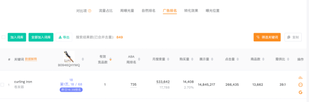 2026 亚马逊生存法则：告别“站内烧钱”，如何靠站外流量构建品牌护城河？ 配图 12