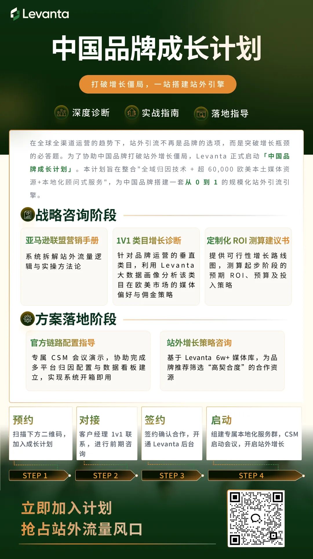 2026 亚马逊生存法则：告别“站内烧钱”，如何靠站外流量构建品牌护城河？ 配图 16