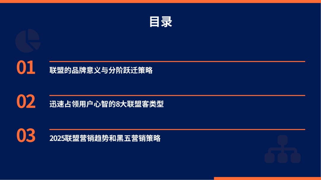 90%品牌忽略的联盟黑五483营销机会，你抓住了吗？ 配图 2