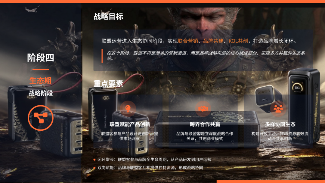 90%品牌忽略的联盟黑五483营销机会，你抓住了吗？ 配图 4