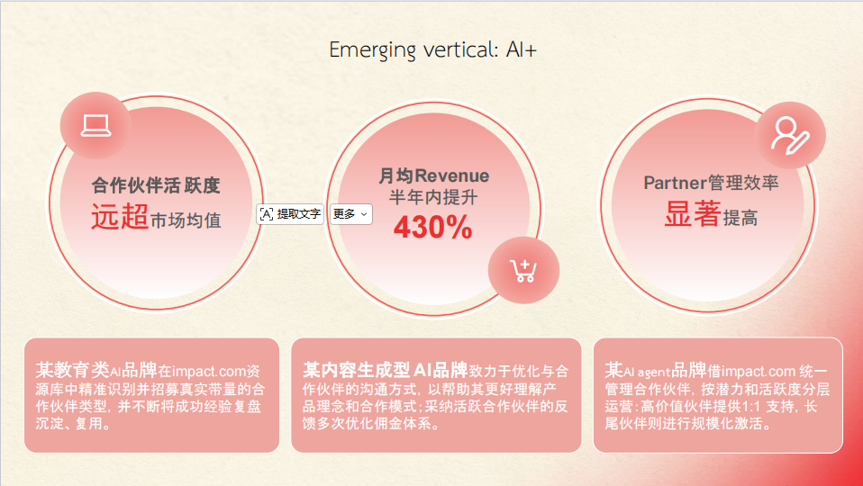 93年，33岁，干联盟3000天，我成了最大的赢家 配图 13