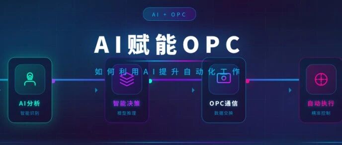 AI赋能OPC私享会，如何利用AI来提升自动化工作效率 配图