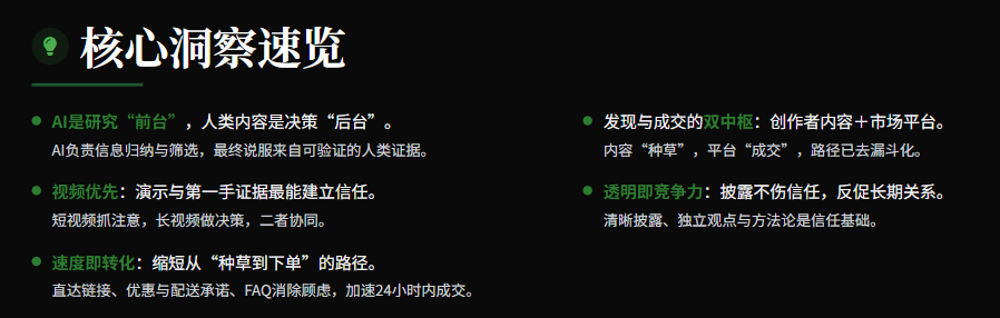 AI+联盟营销，有冇得搞？6项关键发现话你知 配图 16