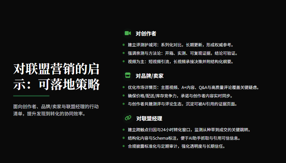 AI+联盟营销，有冇得搞？6项关键发现话你知 配图 17
