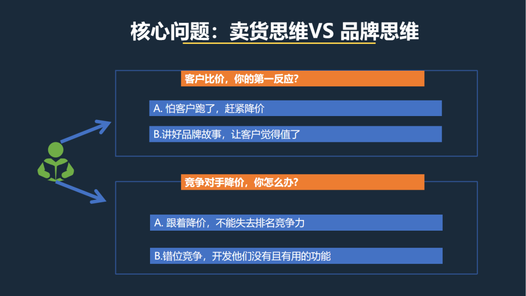 把营销变成"帮助"：中国Ebike品牌如何征服全球市场？ 配图 13