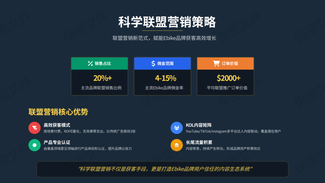 把营销变成"帮助"：中国Ebike品牌如何征服全球市场？ 配图 9