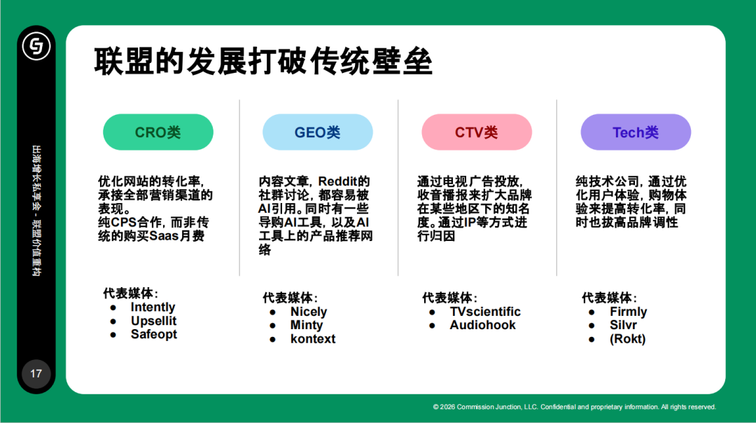出海指南&Tyroo|CJ 出海增长私享会：解锁高转化媒体资源与真实ROI路径 配图 3