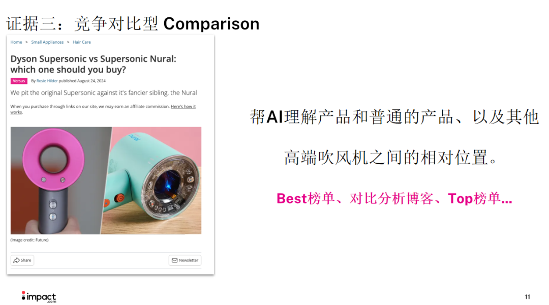 从AI焦虑到“数字员工”矩阵：出海指南AI私享会的DTC出海运营进化论（值钱） 配图 17