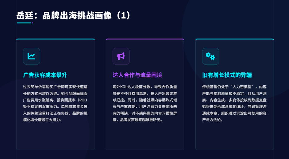 从AI焦虑到“数字员工”矩阵：出海指南AI私享会的DTC出海运营进化论（值钱） 配图 26