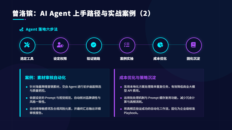 从AI焦虑到“数字员工”矩阵：出海指南AI私享会的DTC出海运营进化论（值钱） 配图 33