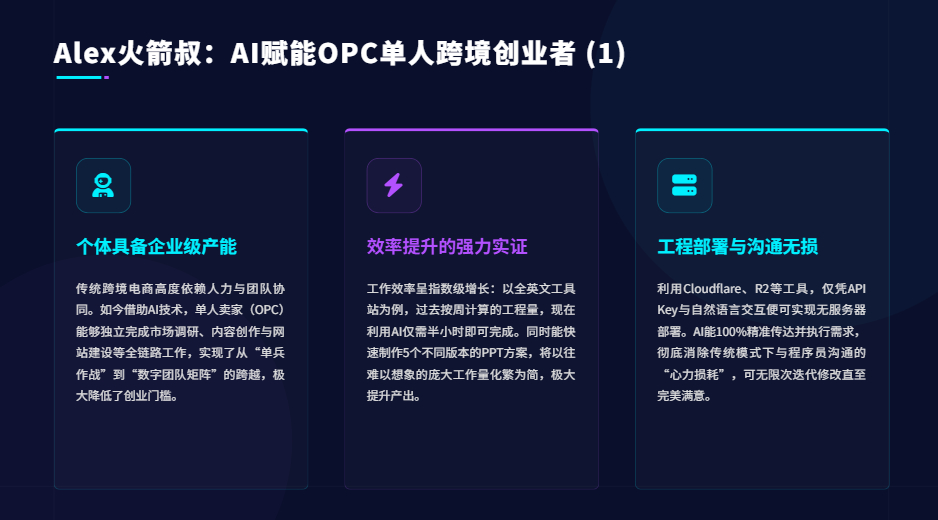 从AI焦虑到“数字员工”矩阵：出海指南AI私享会的DTC出海运营进化论（值钱） 配图 8