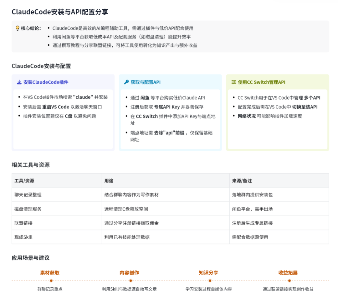 嘿嘿，今天我也是用上Claude Code啦！ 配图 2