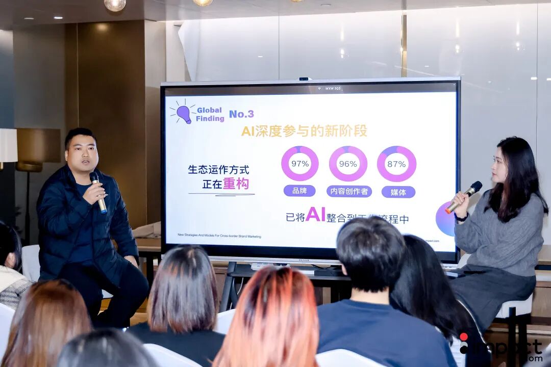 Impact.com Meetup: 2026年，合作伙伴营销的下一个增长引擎在哪里？ 配图 11