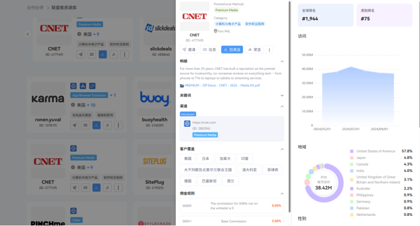 看清联盟营销2026真正的“长期红利” 配图 12