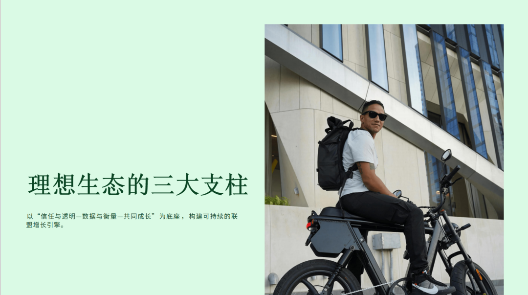 联盟共生：电商品牌如何看待与联盟客的关系 配图 5