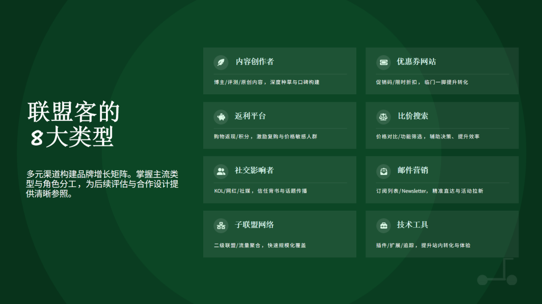 联盟共生：电商品牌如何看待与联盟客的关系 配图 7