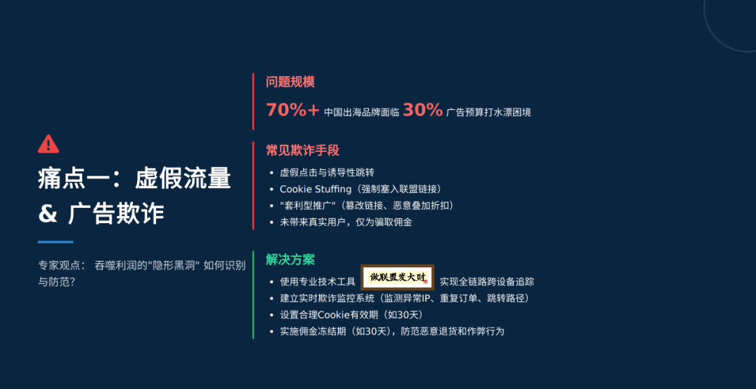 联盟课堂（7）：你要做联盟，就不能只做联盟 配图 11