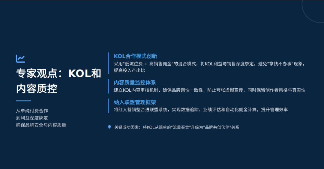 联盟课堂（7）：你要做联盟，就不能只做联盟 配图 14