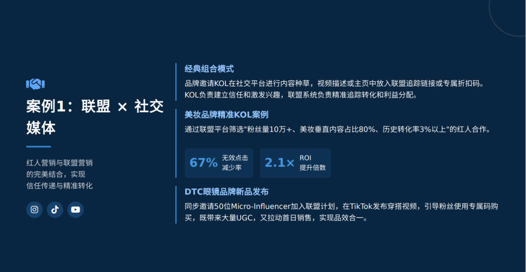 联盟课堂（7）：你要做联盟，就不能只做联盟 配图 16