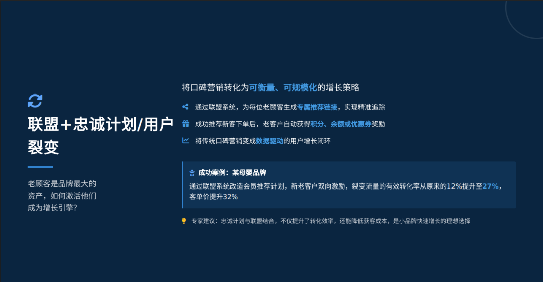 联盟课堂（7）：你要做联盟，就不能只做联盟 配图 17