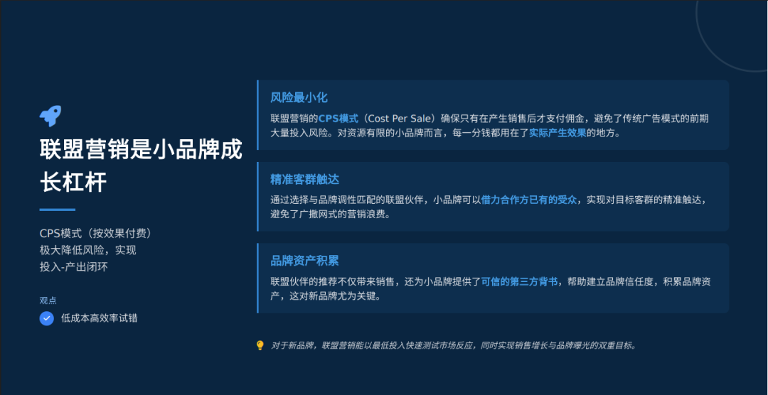 联盟课堂（7）：你要做联盟，就不能只做联盟 配图 4
