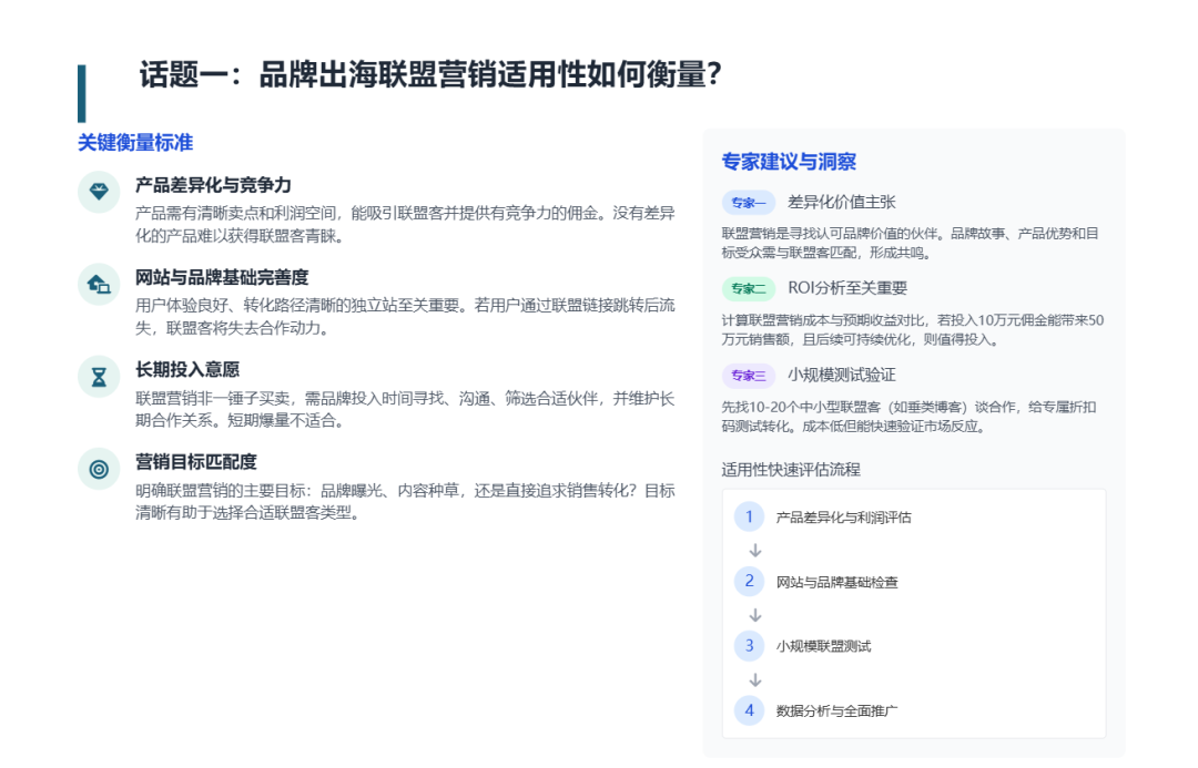 联盟课堂（8）2025年黑五Q4联盟营销实战策略与规划 配图 4