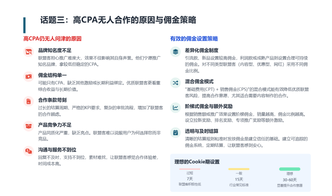 联盟课堂（8）2025年黑五Q4联盟营销实战策略与规划 配图 6