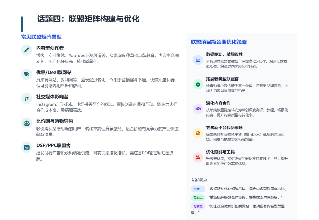 联盟课堂（8）2025年黑五Q4联盟营销实战策略与规划 配图 7