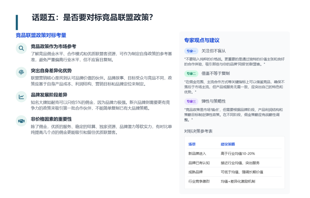 联盟课堂（8）2025年黑五Q4联盟营销实战策略与规划 配图 8