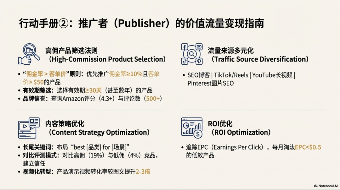 联盟人的2026：Top Amazon& DTC Offers中， 藏着这3个趋势 配图 9
