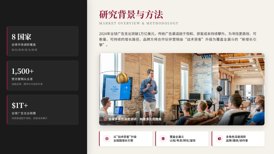 联盟人，你的2025年联盟预算和效果如何？2026应该怎么做？ 配图 4
