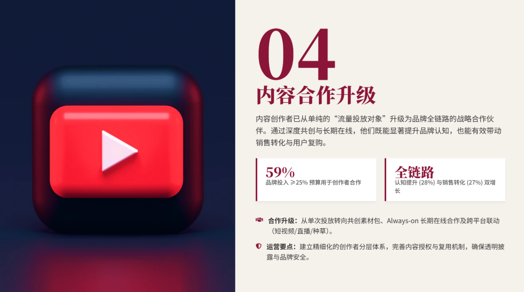 联盟人，你的2025年联盟预算和效果如何？2026应该怎么做？ 配图 8