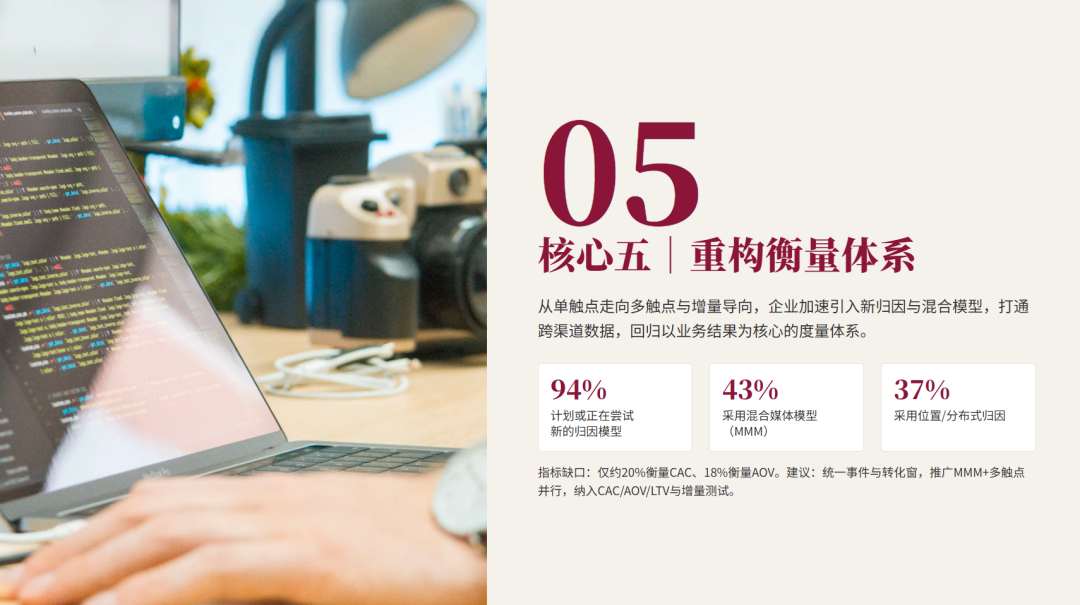 联盟人，你的2025年联盟预算和效果如何？2026应该怎么做？ 配图 9