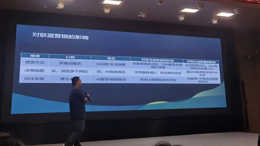 联盟碎碎念(03) AI重塑联盟营销的格局 配图
