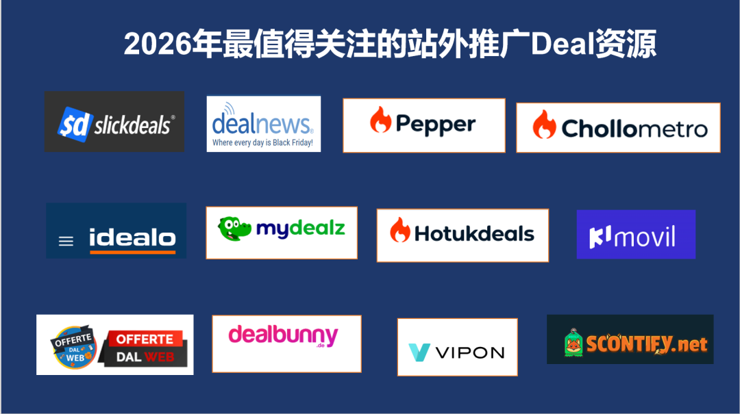 联盟营销必看！17国120+站外Deal资源构建全球联盟网络3.0——从流量逻辑到实战落地 配图 1