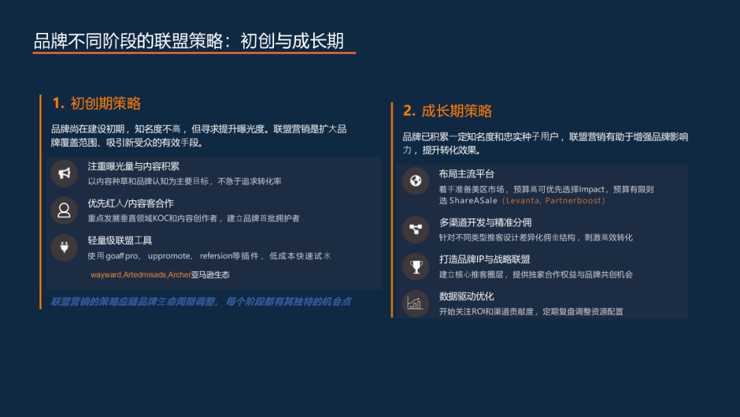 联盟运营课堂（5）：联盟的品牌意义和阶段性策略建议 配图 10