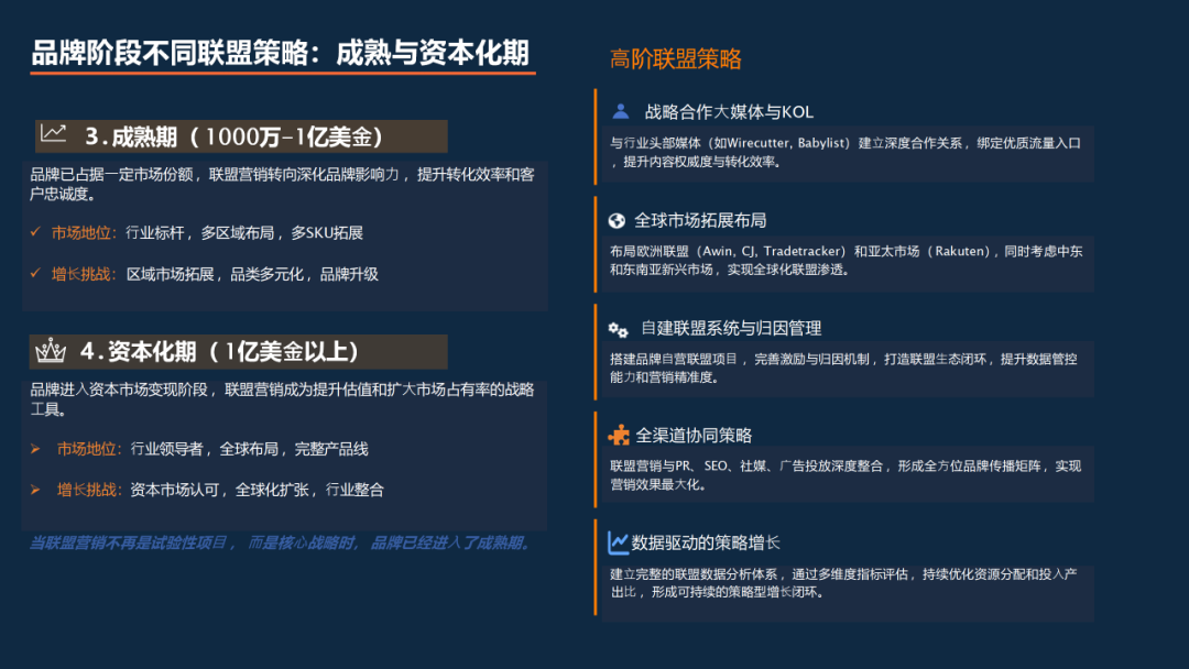 联盟运营课堂（5）：联盟的品牌意义和阶段性策略建议 配图 11