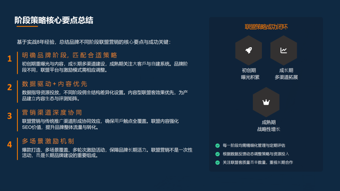 联盟运营课堂（5）：联盟的品牌意义和阶段性策略建议 配图 12