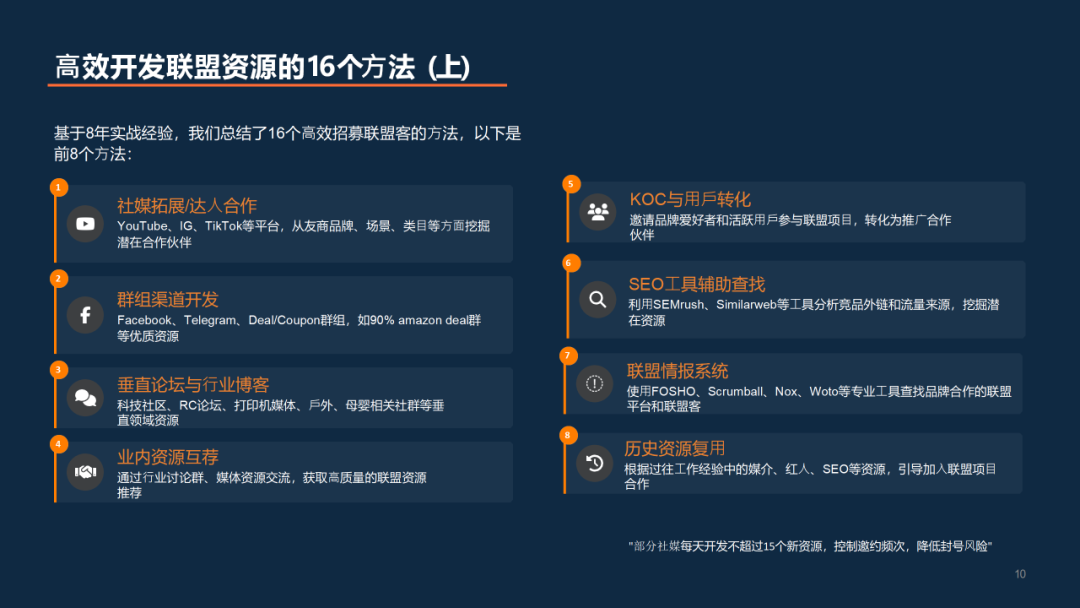 联盟运营课堂（5）：联盟的品牌意义和阶段性策略建议 配图 15