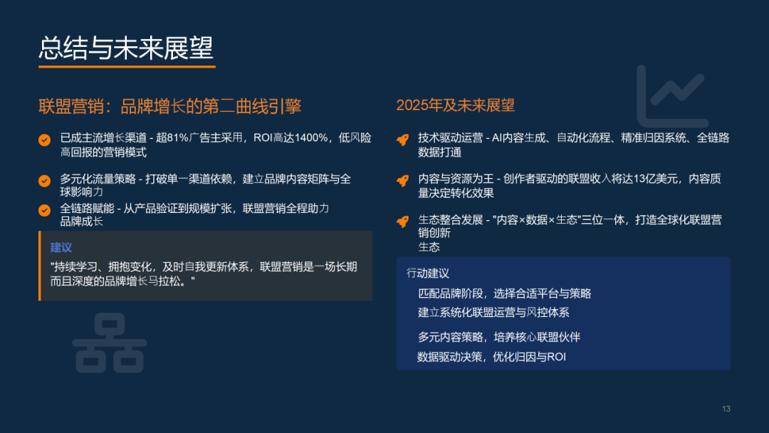 联盟运营课堂（5）：联盟的品牌意义和阶段性策略建议 配图 21