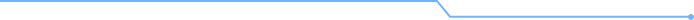 流量是租来的，信任才是挣来的 | 欧洲出海万字双语长文感谢信 配图 31
