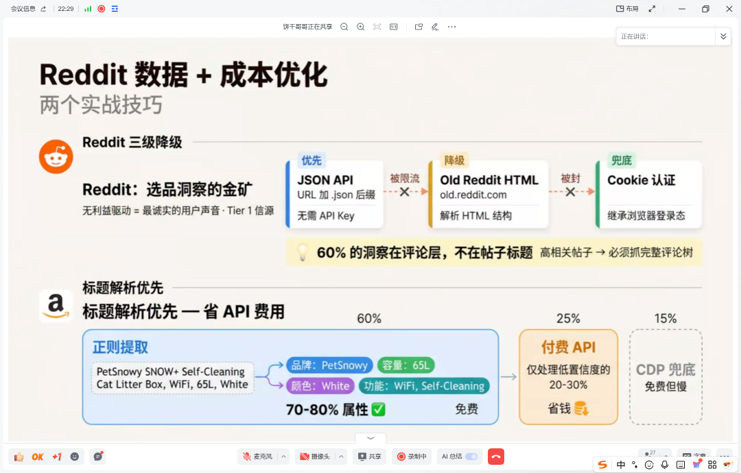 OpenClaw+AI重塑跨境电商：从单点工具到体系化智能流水线 配图 23