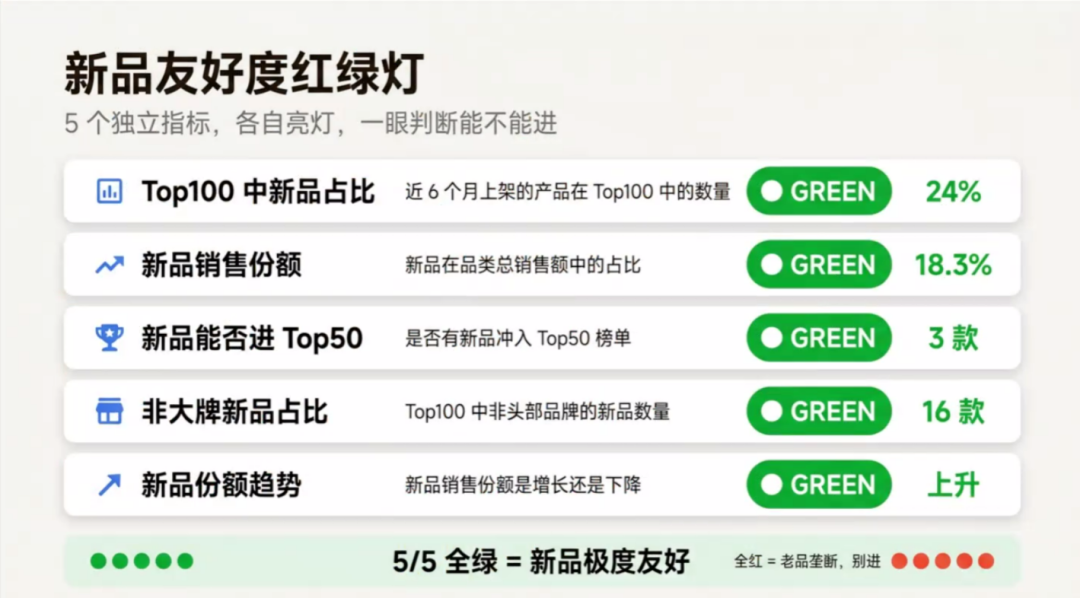 OpenClaw+AI重塑跨境电商：从单点工具到体系化智能流水线 配图 27