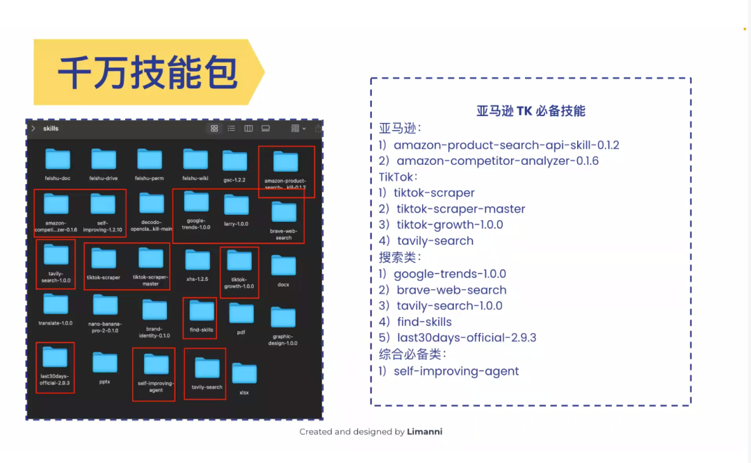 OpenClaw+AI重塑跨境电商：从单点工具到体系化智能流水线 配图 6